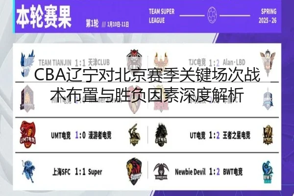 CBA辽宁对北京赛季关键场次战术布置与胜负因素深度解析